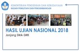 HASIL UJIAN NASIONAL 2018 · UN Hasil UN 3 Tahun - SMA IPA 2016 2017 2018 30 60 70 80 B. Indonesia B. Inggris Matematika EKON SOSIO GEOG RATA UN Hasil UN 3 Tahun - SMA IPS 2016 2017