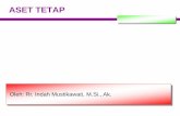 ASET TETAP - staffnew.uny.ac.idstaffnew.uny.ac.id/.../ppm-2012-materi-psak-16-aset-tetap.pdf · Aset Tetap 4,000 Surplus Revaluasi 4,000 Example . 4. Pengukuran setelah Pengakuan