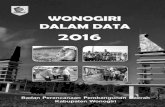 Peta Wilayah Kabupaten Wonogiri - ppid.wonogirikab.go.id · 1.1 GEOGRAFI/GEOGRAPHY..... 7 1.1.1 Luas Wilayah Menurut Kecamatan di Kabupaten Wonogiri, 2015 7 1.1.2 Tinggi Wilayah di