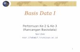 Basis Data I - My lecturing weblog · Rancangan aplikasi dan keamanan. 4 ER Model Entity : Persepsi terhadap obyek di dunia nyata ... ssn (social security number)