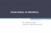 PASAR MODAL DI INDONESIA - staff.uny.ac.idstaff.uny.ac.id/.../pasar-modal-indonesia.pdf · return pasar = (4.193,441-1.500,361)/ 1.500,361= 176,50% selama 28 bulan atau 2,33 tahun.
