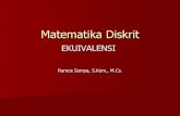 Matematika Diskrit - Ramos' Blog · Matematika Diskrit EKUIVALENSI Ramos Somya, S.Kom., M.Cs. Ekuivalensi dari Suatu Formula (1) ... Contoh Soal Buktikan ...