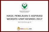 HASIL PENILAIAN E-ASPIRASI WEBSITE UNIT KEMKES 2017 · Tersedia fitur untuk media ... pengunjung dalam waktu singkat mengetahui dan memahami website apa yang mereka ... Kebijakan