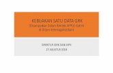 KEBIJAKAN SATU DATA GRK - pmr-indonesia.org · dan sumber daya serta capaiannya; dan Menghindari penghitungan ganda ( double counting ) terhadap aksi dan sumber daya adaptasi dan