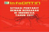  · Gambar 1. Kasus Demam Berdarah Dengue (DBD) per Provinsi di Indonesia Tahun 2017 Kematian Demam Berdarah Dengue (DBD) Per Provinsi ... pendarahan pada hidung, mulut, gusi atau