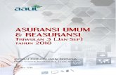 ASURANSI UMUM & REASURANSI - aaui.or.idaaui.or.id/wp-content/uploads/2018/12/BOOK-analisa-Q3-2018-to... · ASOSIASI ASURANSI UMUM INDONESIA . ANALISA ASURANSI UMUM & REASURANSI TRIWULAN