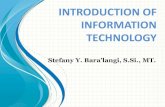 INTRODUCTION OF INFORMATION TECHNOLOGYfti.uajm.ac.id/ajar/Aplikasi Komputer (Fany)/APK_Pertemuan I.pdf · menjelaskan/mengerjakan contoh soal ... •Pengantar Teknologi Komputer ...