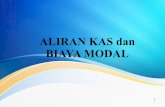ALIRAN KAS dan BIAYA MODALafrila_pradita.staff.gunadarma.ac.id/Downloads/files/60314/M5-SKB.pdf · 2. Kebutuhan Dana Untuk Modal Kerja Dibedakan menjadi modal kerja bruto dan modal