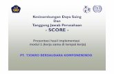 Kesinambungan Daya Saing Dan Tanggung Jawab Perusahaan ...asia/@ro-bangkok/@ilo-jakarta/... · Presentasi hasil implementasi modul 1 (kerja sama di tempat kerja) PT. TJOKRO BERSAUDARA