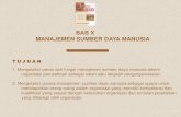 BAB X MANAJEMEN SUMBER DAYA MANUSIAymayowan.lecture.ub.ac.id/files/2012/02/perencanaan-dan-perekrutan.pdf · 1-2 Pengertian Manajemen Sumber Daya Manusia Manajemen Sumber Daya Manusia
