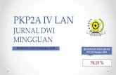 PKP2A IV LAN - aceh.lan.go.idaceh.lan.go.id/wp-content/uploads/2018/10/JURNAL-DWI-MINGGUAN... · Aceh Besar – 01 Oktober 2018 PKP2A IV LAN menyelenggarakan Upacara Peringatan Hari
