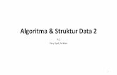 Algoritma & Struktur Data 2 - feryup.files.wordpress.com file• Bisa menerapkan konsep algoritma & struktur data dalam pemrograman ? 3. Praktikum •Praktikum mengikuti pokok bahasan