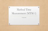 Method Time Measurement (MTM-1) - Official Site of …nurjannah.staff.gunadarma.ac.id/Downloads/files/53923/05... · Definisi •Basic Methods Time Measurement (MTM-1) adalah suatu