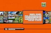 perpustakaan.bappenas.go.idperpustakaan.bappenas.go.id/lontar/file?file=digital/154609... · Nama Pulau dan Koordinat di Wilayah Kabupaten Malang ... Taman Wisata dan Suaka ... Perkembangan