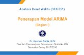 Penerapan Model ARIMA - kusmansadik.files.wordpress.com · 2. Metode Kuadrat Terkecil Metode ini dilakukan dengan cara meminimumkan komponen pada galat, yaitu ...
