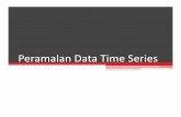 Peramalan Data Time Series · Data With Trend • Selanjutnya kita lihat data timeseries yang mengandung trend. • Next we will examine the mean to see how well it predicts net income