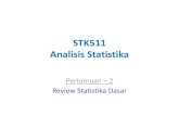 STK511 Analisis Statistika - stat.ipb.ac.idstat.ipb.ac.id/en/uploads/STK511/STK511_02.pdf · Statistik ÅÆ Contoh ... N= 15 Penyajian Data 2. Review Statistika Dasar anang kurnia