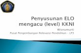 Pusat Pengembangan Relevansi Pendidikan LP3pjm.ub.ac.id/wp-content/uploads/2015/12/Penyusunan-ELO-berbasis... · Pesawat Dari Malang Dan Pesawat Dari Surabaya Yaitu Berdasarkan Selisih