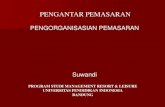 AREA AND SUGAR PRODUCTION IN INDONESIA YEAR 1993 - …file.upi.edu/Direktori/FPIPS/LAINNYA/SUWANDI/Pengantar_pemasaran-P... · Kelembagaan vs Organisasi ... F. Konflik G. Keberlanjutan.