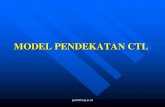 MODEL PENDEKATAN CTL - staffnew.uny.ac.idstaffnew.uny.ac.id/upload/132304486/pendidikan/7-strategi... · Pembawa agama Islam ke Indonesia adalah ... Buat pertanyaan-pertanyaan yang