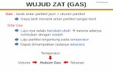 WUJUD ZAT (GAS) SP-Pertemuan2 - aguspur.files.wordpress.com · WUJUD ZAT (GAS) SP-Pertemuan2 Gas: Jarak antar partikel jauh > ukuran partikel Gaya tarik menarik antar partikel sangat