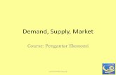 Demand, Supply, Market - aeunike.lecture.ub.ac.idaeunike.lecture.ub.ac.id/files/2012/03/Pengantar-Ekonomi.03.pdf · Apabila harga kedelai naik dari $ 2.00 menjadi $ 2.20 dan jumlah