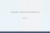 Computer Network Architecture - dinus.ac.iddinus.ac.id/repository/docs/ajar/Network_Architecture_Sesi_3.pdf•Struktur Jaringan Komputer ... software untuk menjalankan file-file konfigurasinya.