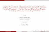 Logika Proposisi 2: Interpretasi dan Semantik Formula ... · Logika Proposisi 2: Interpretasi dan Semantik Formula Logika Proposisi ŒHukum-hukum Ekuivalensi Logika Kuliah Logika