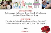 TOPIK UTAMA Pelaksanaan Indonesia Sehat Untuk Mendukung .... Komisi 1.pdf · PESERTA RSUD PROVINSI/KAB/KOTA JAWA TIMUR : KAL. SELATAN : 1 RSU Dr. Soedarsono Pasuruan 13 RSU H A Damanhuri
