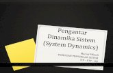 Apakah System Dynamics itu? - masud.lecture.ub.ac.idmasud.lecture.ub.ac.id/files/2018/05/pengantar-system-dynamics... · Sejarah 0 Cybernetics (Wiener, 1948): ... Evaporation clouds