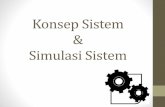 Konsep Sistem & Simulasi Sistem - Gunadarma Universitynurjannah.staff.gunadarma.ac.id/Downloads/files/54190/Konsep+... · Simulasi Adalah tiruan dari sebuah sistem dinamis dengan