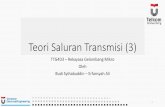 Teori Saluran Transmisi (3) · Teori Saluran Transmisi (3) TTG4D3 –Rekayasa Gelombang Mikro Oleh Budi Syihabuddin –Erfansyah Ali 1. Outline •Konsep Pantulan pada Saluran Transmisi