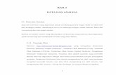 BAB 2library.binus.ac.id/eColls/eThesisdoc/Bab2/2010-2-00202-ds bab 2.pdf · Data dan informasi yang digunakan untuk mendukung proyek Tugas Akhir ini diperoleh ... (TOGA), Tumbuhan