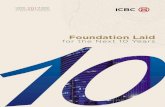 Annual Report 2017 Final Lowresv.icbc.com.cn/userfiles/Resources/ICBC/haiwai/Indonesia/...2016 2017 Forum Perwakilan Pengusaha Tiongkok. Chinese Enterpreneur Representatives Forum.