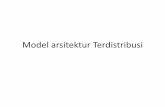Model arsitektur Terdistribusidinus.ac.id/repository/docs/ajar/Model_arsitektur_Terdistribusi... · • Dari sisi mode pemakaian – Variasi yang beragam terhadap karakteristik pemakaian