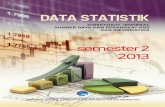 Contoh Layout Buku Statistik 3 Koreksi 2 · 2018-11-22 · informasi yang akurat dan lengkap terkait kegiatan yang ... Statistik Direktorat Jenderal Sumber Daya dan Perangkat Pos