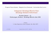 Integrasi Strategi Bisnis Dan Strategi Sistem Informasi Strategi SI-TI/SK-2-Hubungan... · Program Pasca Sarjana -Magister Ilmu Komputer -Universitas Budi Luhur Kuliah Sessi –2:
