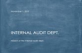 November 1, 2017 - p_ · PDF filePihak yang dapat mempengaruhi independensi:-CFO,-CEO,-Rekan kerja (relasi di luar IT Audit Dept.), ... Auditor tidak dapat bias dalam memandang sebuah
