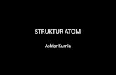 STRUKTUR ATOM - ashfar.staff.gunadarma.ac.idashfar.staff.gunadarma.ac.id/Downloads/files/50124/[KD_2016]_2... · MODEL ATOM DALTON Atom ialah bagian terkecil suatu zat yang tidak