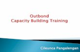 Outbond Capacity Building Training - · PDF filegames dilakukan dititik titik pos yang terpisah satu dengan yang lainya, dan disertai dengan komandan pos/ instruktur disetiap pos.