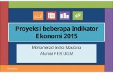 Proyeksi beberapa Indikator Ekonomi 2015 · Proyeksi beberapa Indikator Ekonomi 2015 Mohammad Indra Maulana Alumni FEB UGM 12/31/2014. ... – Perekonomian Amerika Serikat (IP_AS)