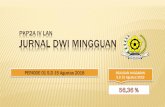 PKP2A IV LAN JURNAL DWI MINGGUAN - aceh.lan.go.idaceh.lan.go.id/wp-content/uploads/2018/08/8.1-JURNAL-DWI-MINGGUAN...Peringatan Hari Ulang Tahun LAN ke-61 ... Tujuan kegiatan benchmark