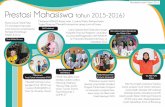 Newsletter edisi Maret 2016 Prestasi Mahasiswa tahun 2015 ... · di SMK 57 Putri Aldila Rivana Alumni Jurusan Teknik Fisika ... Jakarta pada Pekan Olahraga Nasional (PON) yang akan