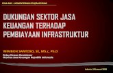 DUKUNGAN SEKTOR JASA KEUANGAN TERHADAP …pina.bappenas.go.id/images/2017/07/Presentasi-PINA-Day-2018-Kata... · PDB Per Kapita dan Indeks Infrastruktur* ... Sumber: Bank Indonesia
