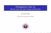 Pemrograman Linier (1) - sabri.staff.gunadarma.ac.idsabri.staff.gunadarma.ac.id/Downloads/files/44358/RO_pert2.pdf · Pemrograman Linier (1) Bentuk umum dan solusi dengan metode gra