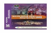 M A L A N 2011 · NIP.19640810 199003 2 002 _____ Kota Malang Dalam Angka / Malang City in Figures 2011 ... Population and Man Power ... 4.1 Rasio Murid Terhadap Guru Menurut