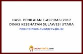 HASIL PENILAIAN E-ASPIRASI 2017 DINAS KESEHATAN SULAWESI UTARA · 2017-11-30 · Hanya ada tulisan Dinas Kesehatan Provinsi Sulawesi Utara. ... Halaman Profile > Struktur Organisasi