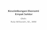 Keseimbangan Ekonomi Empat Sektor - Ruly Wiliandri fileKebijakan pemerintah terhadap perdagangan internasional . Ekspor dan Impor mempengaruhi keseimbangan pendapatan nasional ...