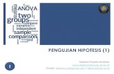 PENGUJIAN HIPOTESIS (1) - Debrina's Blog as Industrial ...debrina.lecture.ub.ac.id/files/2017/03/1-Pengujian-Hipotesis-1.pdf · Prosedur Pengujian Hipotesis 6 (2) 3. ... à memperbesar