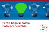 Peran Kognisi dalam Entrepreneurship - ocw.upj.ac.idocw.upj.ac.id/files/Slide-PSI-214-Pertemuan-IV.pdf · melaksanakan tugas-tugas entrepreneurship. Kecerdasan praktis membantu pengusaha